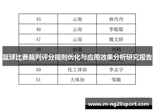 篮球比赛裁判评分规则优化与应用效果分析研究报告