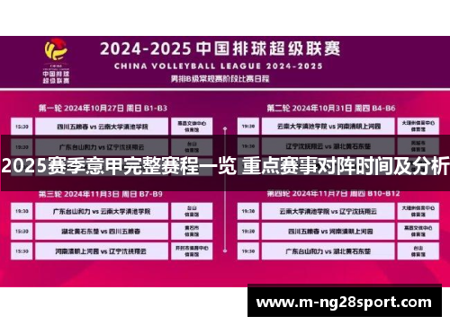 2025赛季意甲完整赛程一览 重点赛事对阵时间及分析