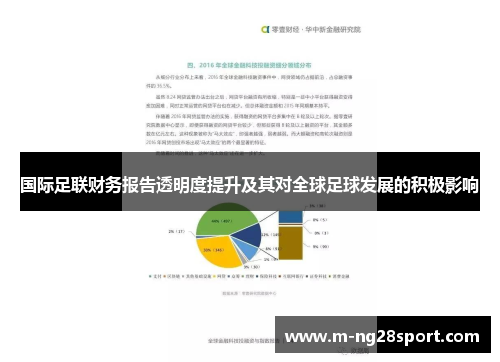 国际足联财务报告透明度提升及其对全球足球发展的积极影响