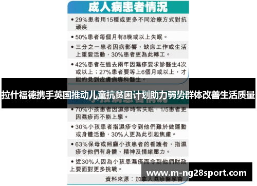 拉什福德携手英国推动儿童抗贫困计划助力弱势群体改善生活质量