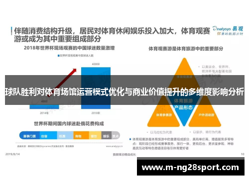 球队胜利对体育场馆运营模式优化与商业价值提升的多维度影响分析