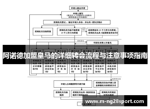 阿诺德加盟皇马的详细转会流程与注意事项指南