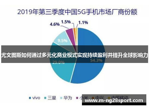 尤文图斯如何通过多元化商业模式实现持续盈利并提升全球影响力