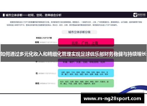 如何通过多元化收入和精细化管理实现足球俱乐部财务稳健与持续增长