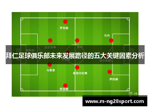 拜仁足球俱乐部未来发展路径的五大关键因素分析