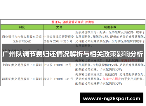 广州队调节费归还情况解析与相关政策影响分析
