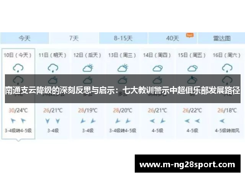 南通支云降级的深刻反思与启示：七大教训警示中超俱乐部发展路径