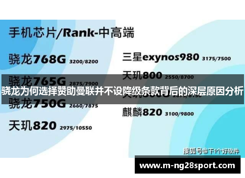 骁龙为何选择赞助曼联并不设降级条款背后的深层原因分析