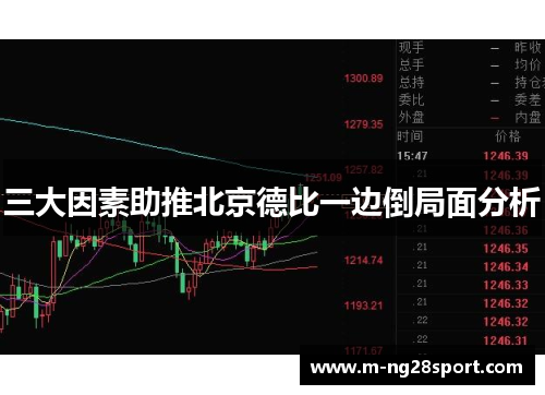 三大因素助推北京德比一边倒局面分析