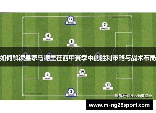 如何解读皇家马德里在西甲赛季中的胜利策略与战术布局