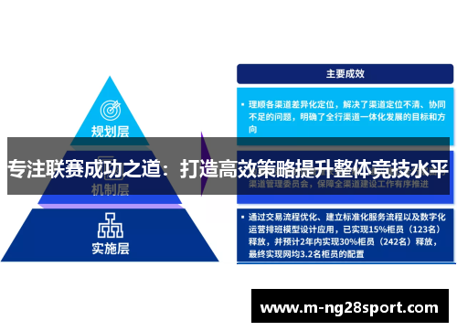 专注联赛成功之道：打造高效策略提升整体竞技水平