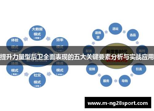 提升力量型后卫全面表现的五大关键要素分析与实战应用