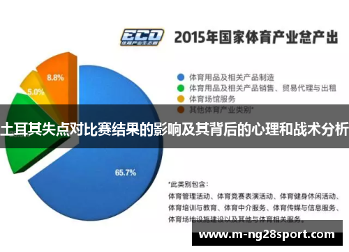 土耳其失点对比赛结果的影响及其背后的心理和战术分析