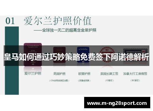 皇马如何通过巧妙策略免费签下阿诺德解析