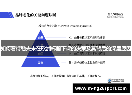 如何看待勒夫未在欧洲杯前下课的决策及其背后的深层原因
