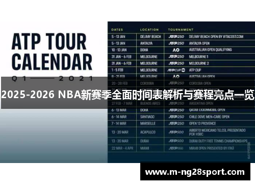 2025-2026 NBA新赛季全面时间表解析与赛程亮点一览
