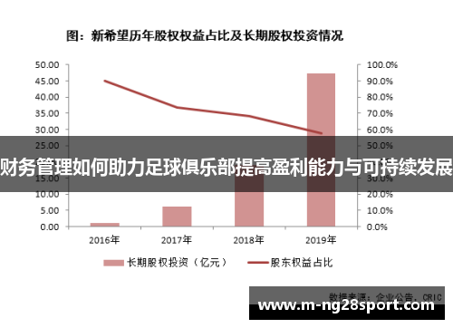 财务管理如何助力足球俱乐部提高盈利能力与可持续发展 财务管理如何助力足球俱乐部提高盈利能力与可持续发展